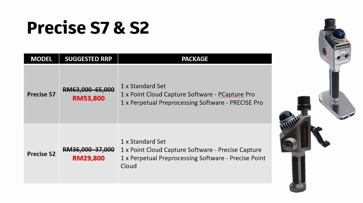 PRECISE S7