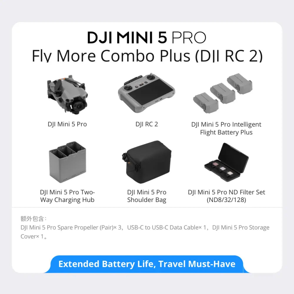 Mini 5 Pro FMC Plus (RC2)