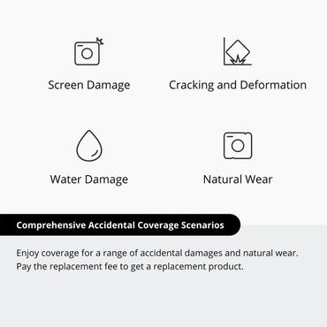 DJI Care Refresh (Osmo Pocket 3)