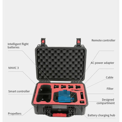 PGYTECH Safety Carrying Case for DJI Mavic 3