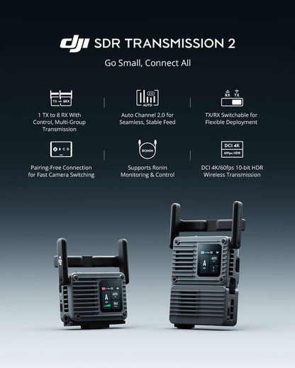 DJI SDR Transmission 2