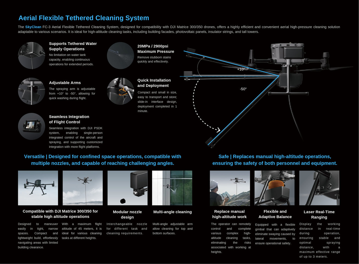 SkyClean FC-3 Aerial Flexible Tethered Cleaning System for DJI Matrice 300/350