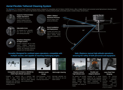 SkyClean FC-3 Aerial Flexible Tethered Cleaning System for DJI Matrice 300/350