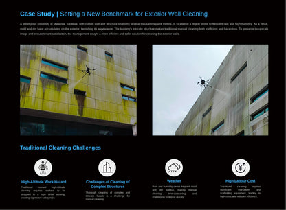 SkyClean FC-3 Aerial Flexible Tethered Cleaning System for DJI Matrice 300/350