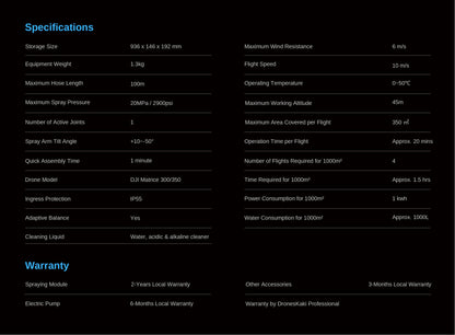 SkyClean FC-3 Aerial Flexible Tethered Cleaning System for DJI Matrice 300/350