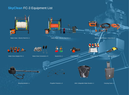 SkyClean FC-3 Aerial Flexible Tethered Cleaning System for DJI Matrice 300/350