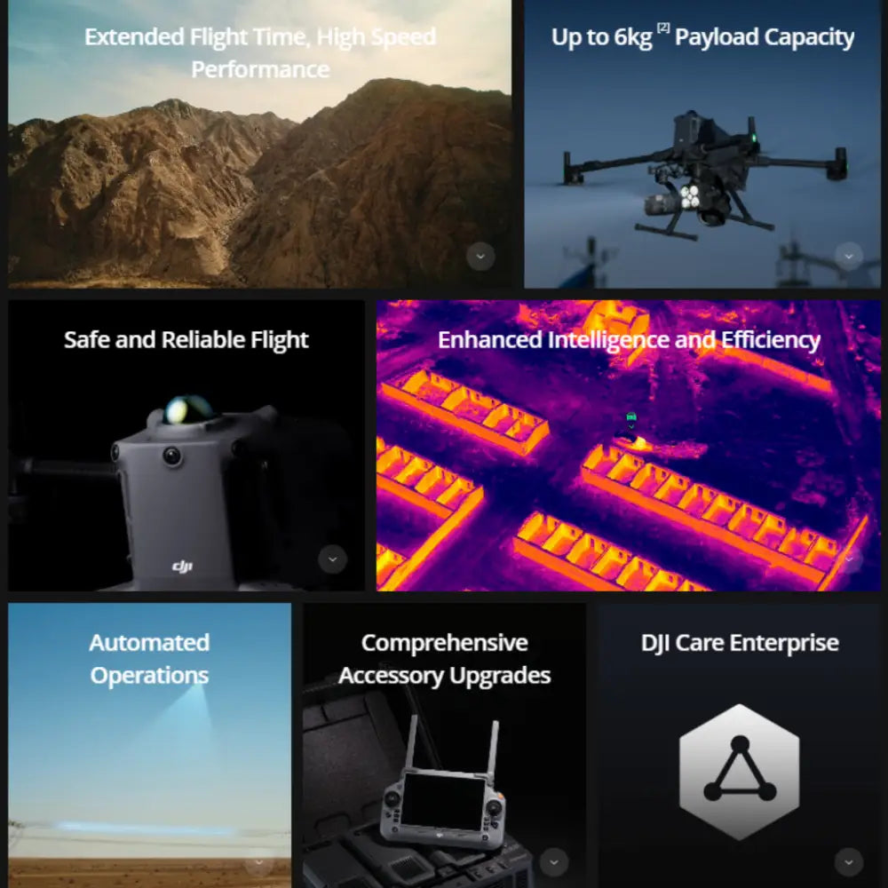 DJI ENTERPRISE DJI Matrice 400