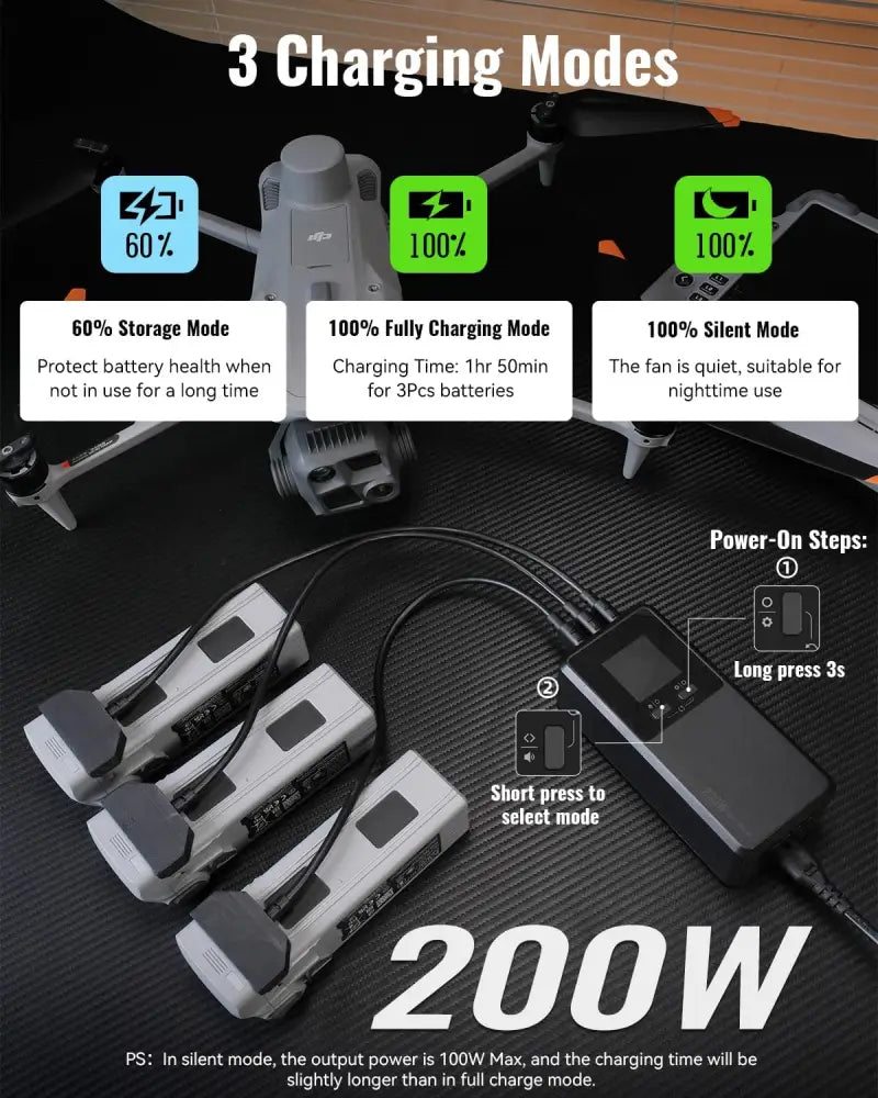 LKTOP 200W Matrice 4 series Three-Way Charger (AC)