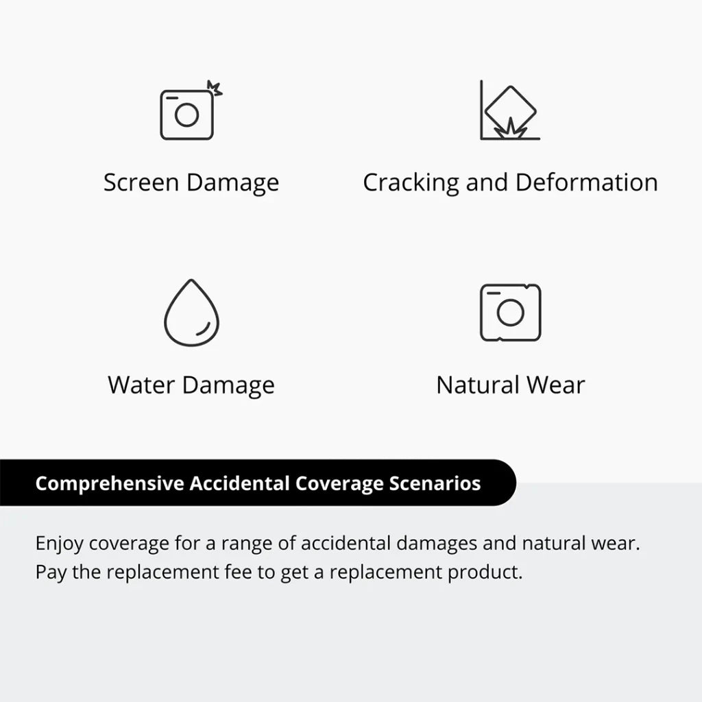 DJI Care Refresh (DJI Avata 2)